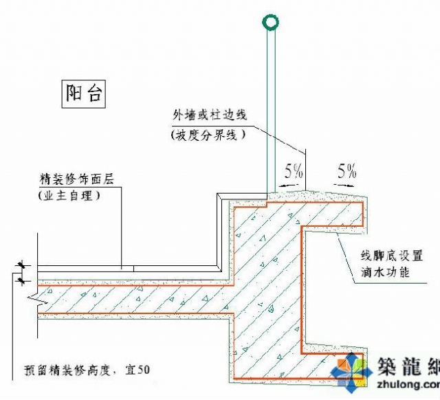 精装修专家！50张施工图解析室内装修施工细节！-48_副本.jpg