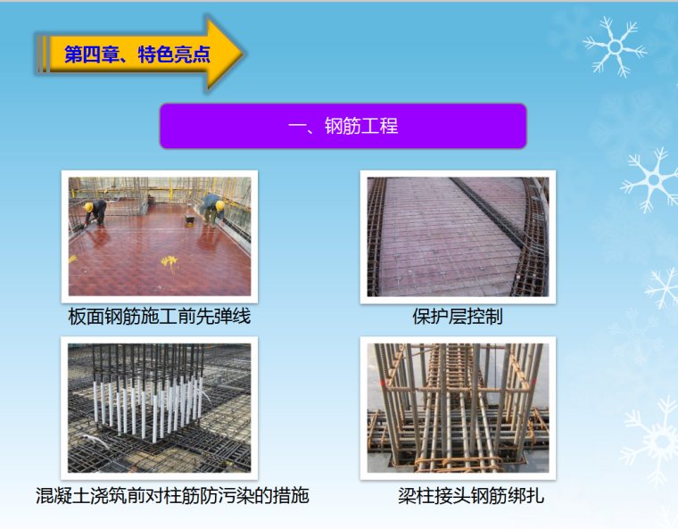 [甘肃]小学迁建整体建设工程质量创优管理（图文并茂）-钢筋绑扎