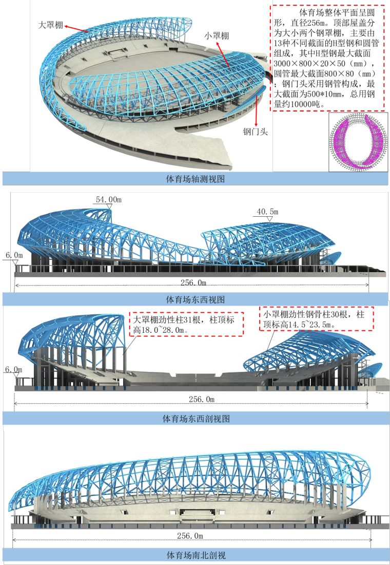 [蚌埠]体育中心钢结构施工技术标（256页）-05体育场概况