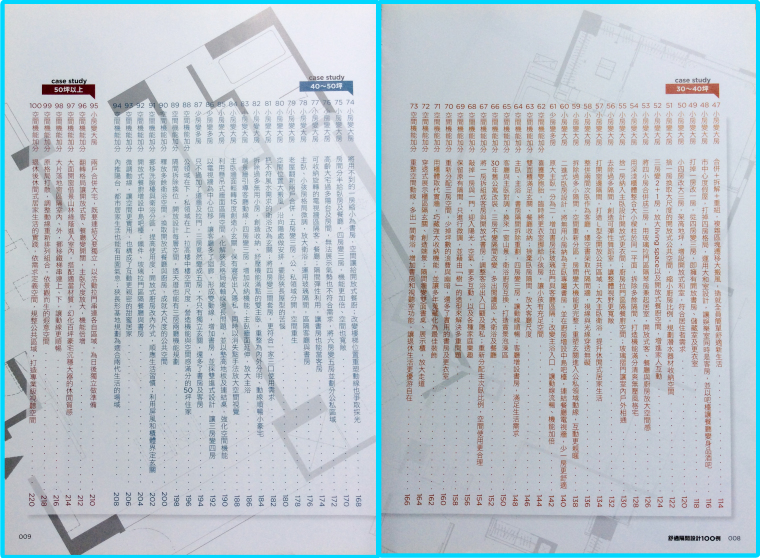 台湾格局室内空间设计教程（112页）-6