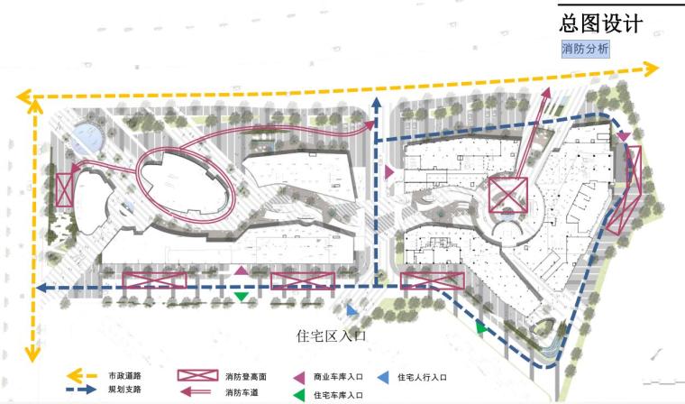 [中国]海尔居住区商业街（方案二）景观设计文本（包含PDF+156页）-消防分析