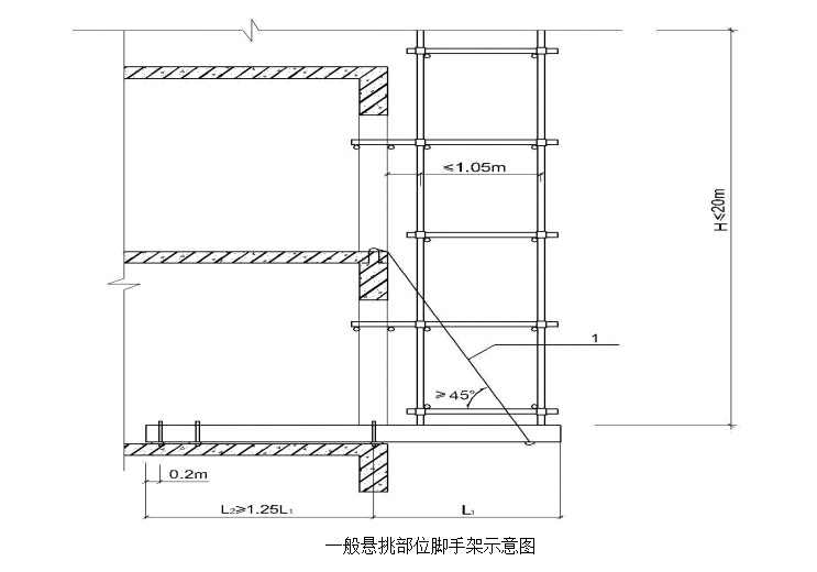 国有土地出让资料下载-润富悬挑脚手架施工方案（共82页）