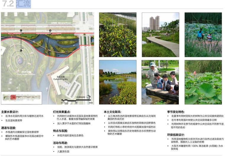 [江苏]江海生态水廊景观总体规划方案文本-汇流设计