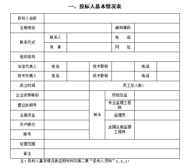 建设项目工程监理招标文件-投标人基本情况表5