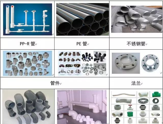 给排水图纸怎么看？_15