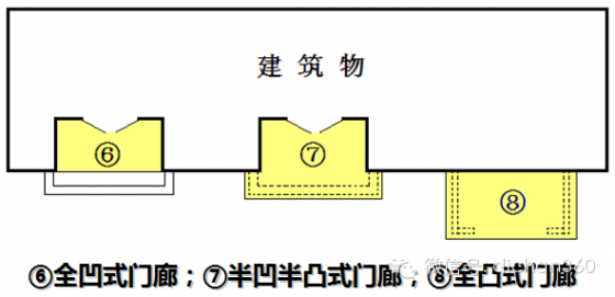 偷面积必学，逐条解读新建筑面积计算规则（上）_31