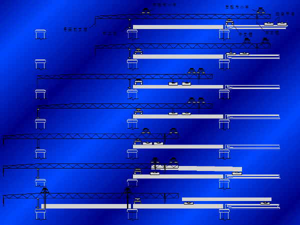 高架桥下部图集资料下载-兰新高架桥施工安全防护方案