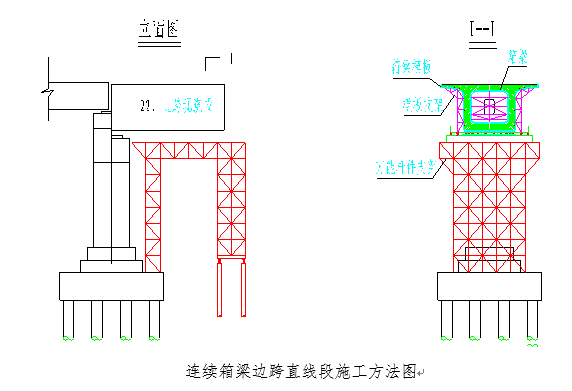 高铁施工组织设计(投标文件技术部分)共691页_3