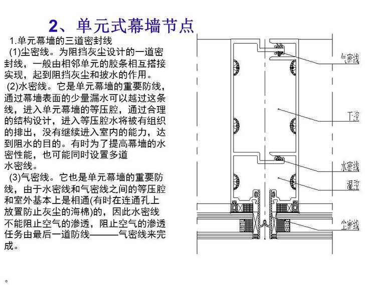 幕墙深化设计培训课件_23