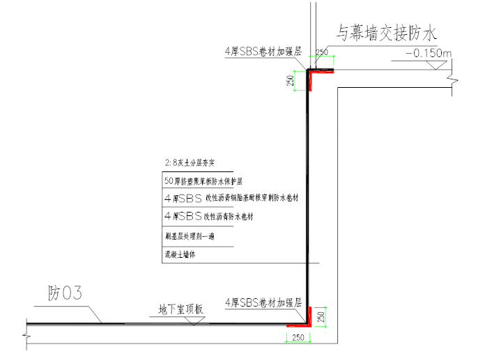 知名体育中心工程地下室顶板防水施工方案_3