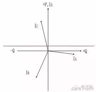 电流互感器二次极性判断方法_10