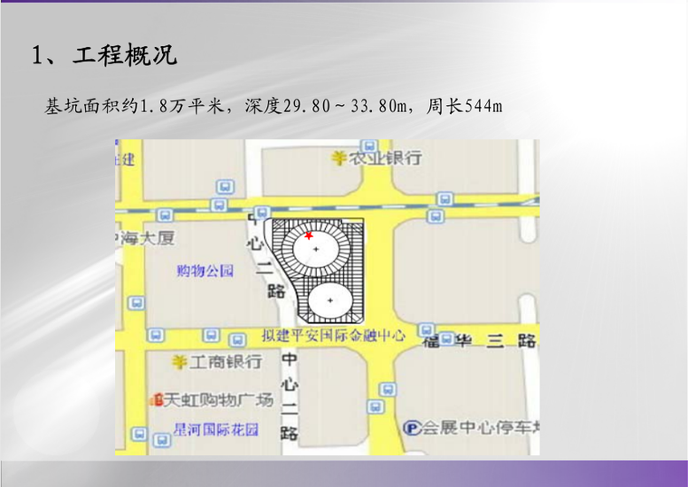 深圳第一超深基坑-平安国际金融中心基坑设计资料-工程概况