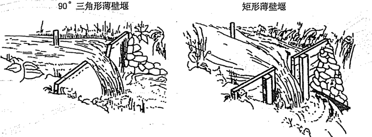 灌溉工程节水理论与技术-6三角形和矩形薄壁堰水流