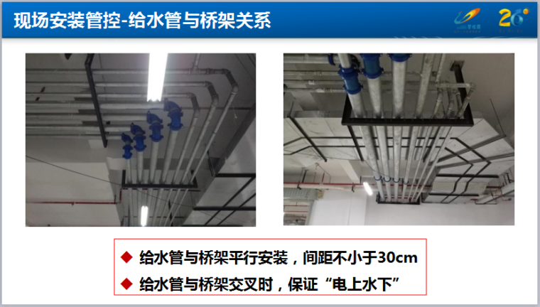 [QC成果]如何提高项目机电工程质量管理-现场安装管控-给水管与桥架关系