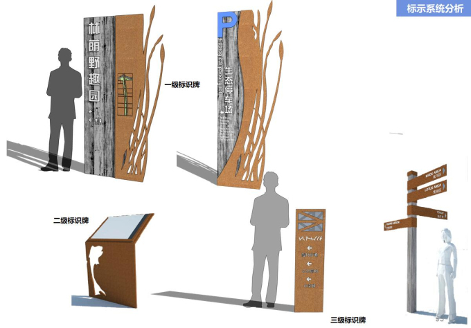 [江苏]环天花荡道路景观设计规划-标志系统分析