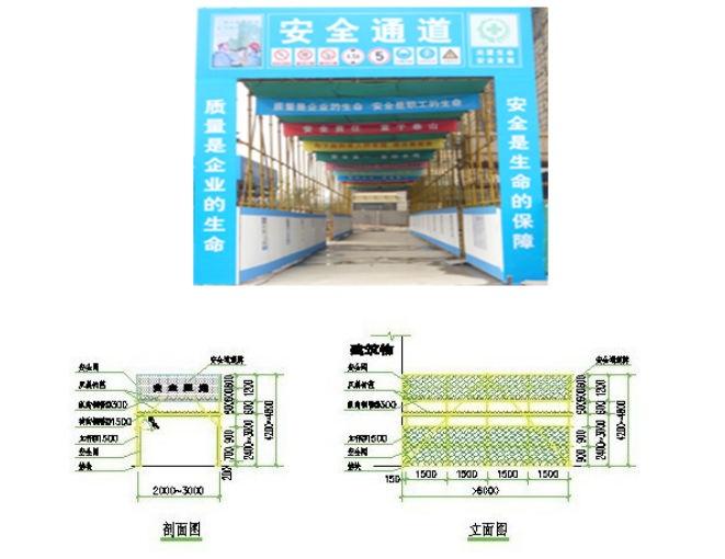 临边洞口防护施工方案（附图丰富）-施工现场防护棚平面布置图