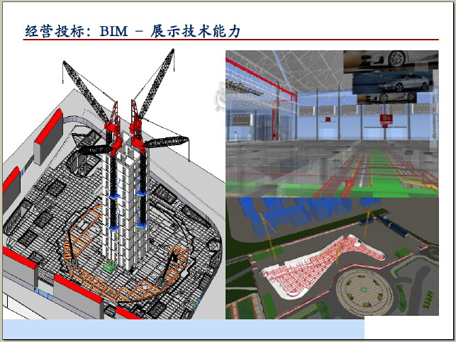 BIM技术在工程质量安全管理中的应用（图文并茂）-BIM——展示技术能力