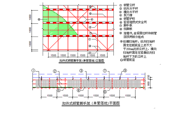 广东省四会知名地产外墙脚手架安全专项施工方案（187页）-扣件式钢管脚手架平面图