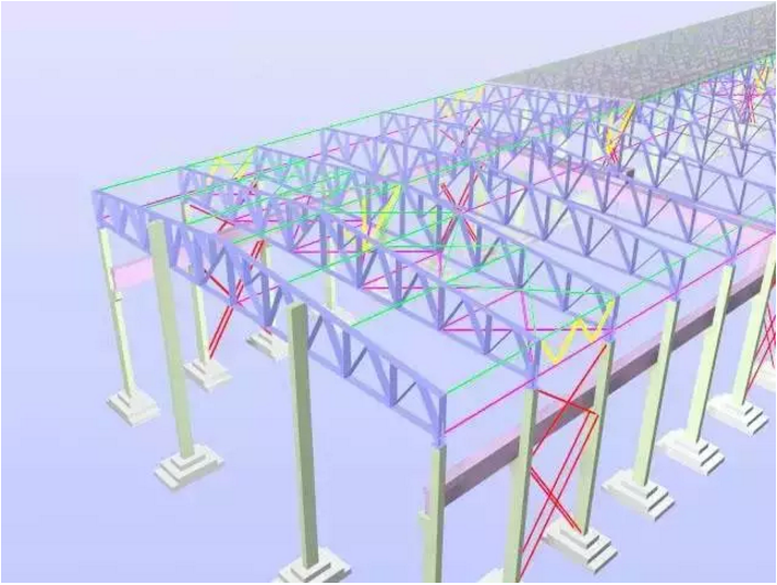 钢结构桥梁深化设计资料下载-钢结构厂房知识大全(理论与实践相结合典范)