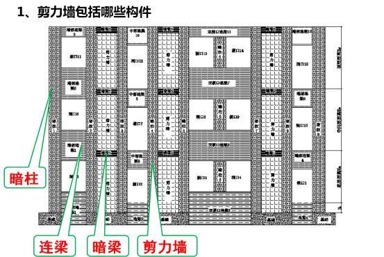 史上最全平法图集顺口溜,一般人看了都懂！_11