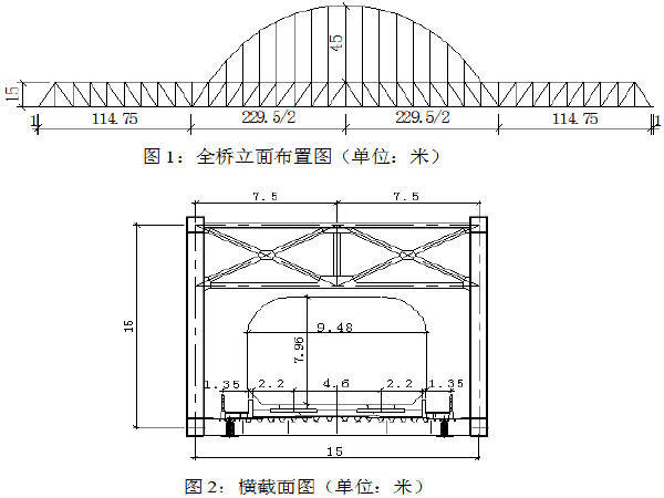 跨高速公路桥面板施工方案资料下载-跨越高速公路高架桥钢桁梁特大桥多点顶推法架设实施性施工组织设计143页