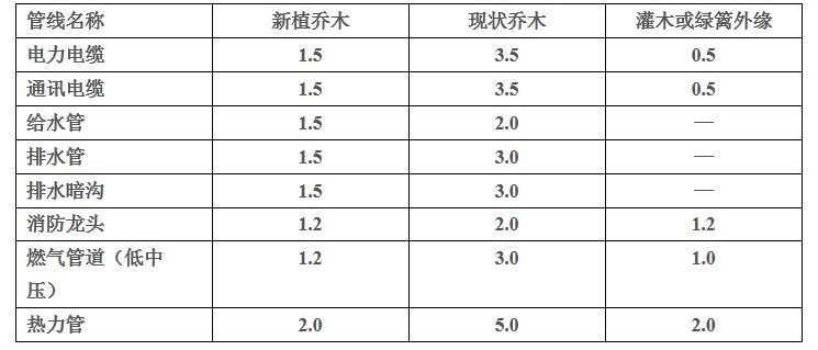 没有尺度感的景观设计，都是耍流氓！_10