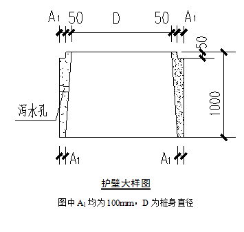 [湖南]人工挖孔桩专项施工方案_2