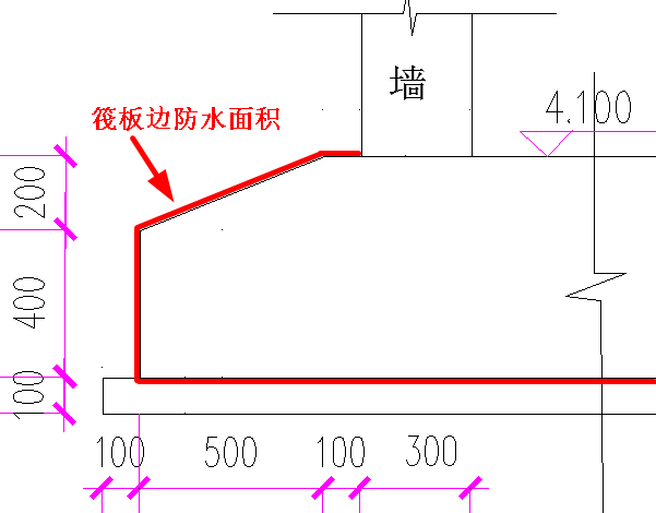 筏基出现柱墩、基坑、后浇带怎样计算模板和防水_11