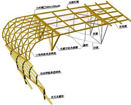 BIM技术在徐州奥体中心钢结构施工方面的应用-点击查看大图