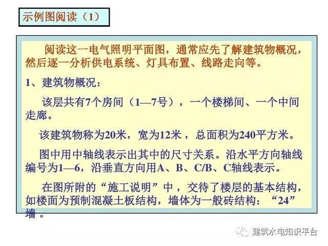 电气识图与电气符号之建筑动力和照明工程图_16