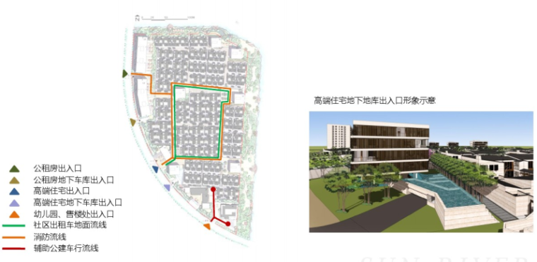 [北京]中粮置地孙河项目概念规划及方案设计文本-地面交通流线分析