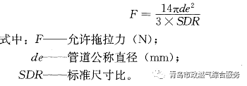 水平定向钻穿越管道施工图资料下载-关于城镇燃气管道穿越敷设的设计问题