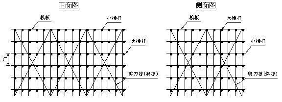 承插型盘扣式钢管脚手架施工安全检测标准讲解_4