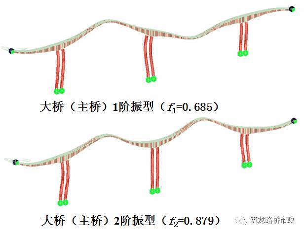 公路桥梁交工验收的常见质量问题与检测方法，超全图文详解！_69