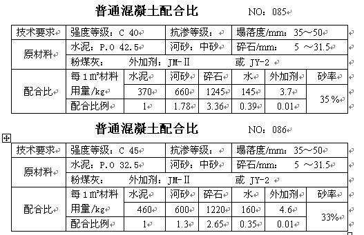 混凝土配合比手册，砼行标配_43