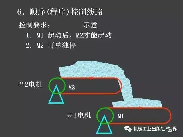 非常实用！电气控制原理图讲解！速收！_34