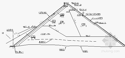 大坝岩石基础灌浆施工资料下载-[云南]水库大坝及溢洪道工程施工管理工作报告