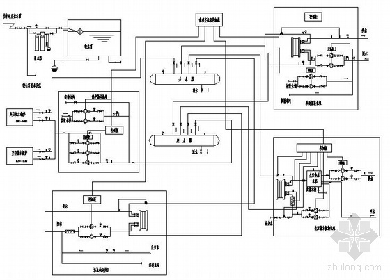 热力管网施工流程图资料下载-某锅炉房热力管道流程图