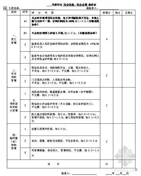 上海市工程月度综合检查表-4