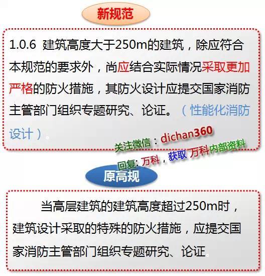 新消防规范的99处重大变动，不清楚？就等着反复改图吧！_7