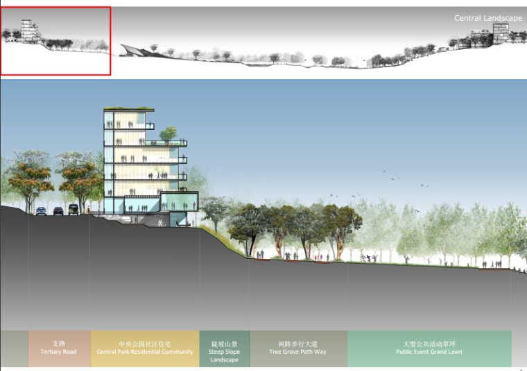 [辽宁]生态科技未来城景观概念规划-剖面图