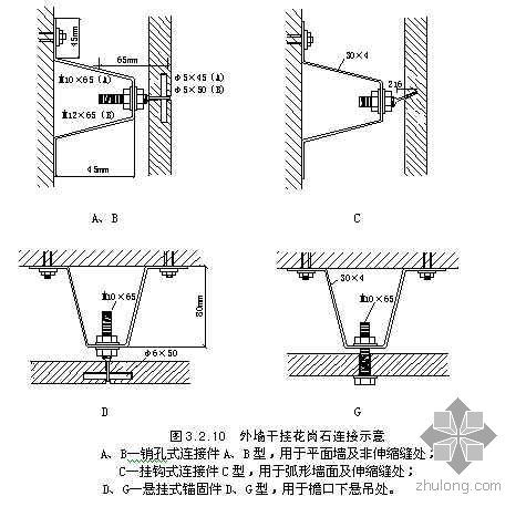 石材干挂问题资料下载-某公司墙面干挂石材施工工艺（04版）