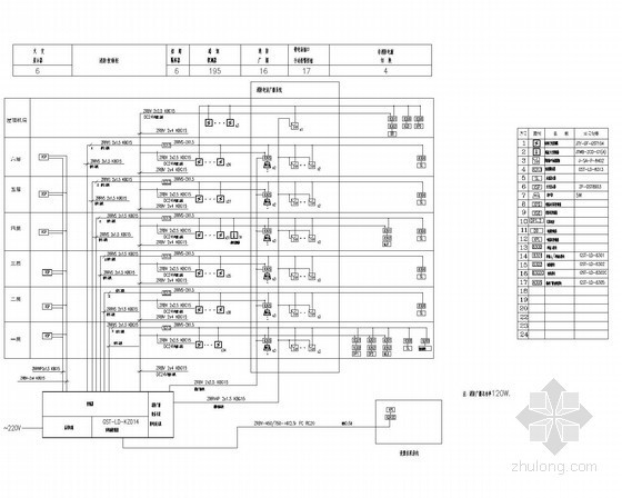 [安徽]疾病预防控制中心业务楼电气施工图30张-火灾自动报警控制系统图 