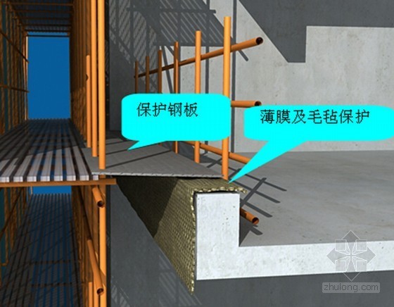 混凝土超长结构施工方案资料下载-[云南]机场航站楼工程混凝土施工方案