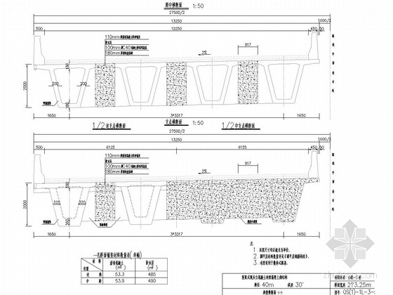 20m跨径钢板梁资料下载-[广东]2014年设计28m路基不同跨径箱梁通用图470张（知名大院)