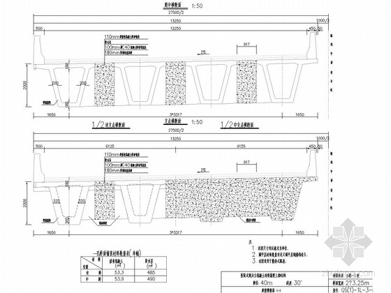 整体式路基28m资料下载-[广东]2014年设计28m路基不同跨径箱梁通用图470张（知名大院)