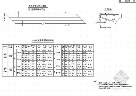 6米高挡墙资料下载-空心板桥上部边板悬臂钢筋构造节点详图设计