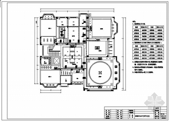 别墅私家院子设计图资料下载-别墅空调设计图