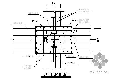 广州某超高层综合楼钢筋施工方案（直螺纹连接）- 