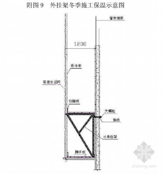 圈梁工程施方案资料下载-[北京]住宅工程冬季施工方案(节点详图)